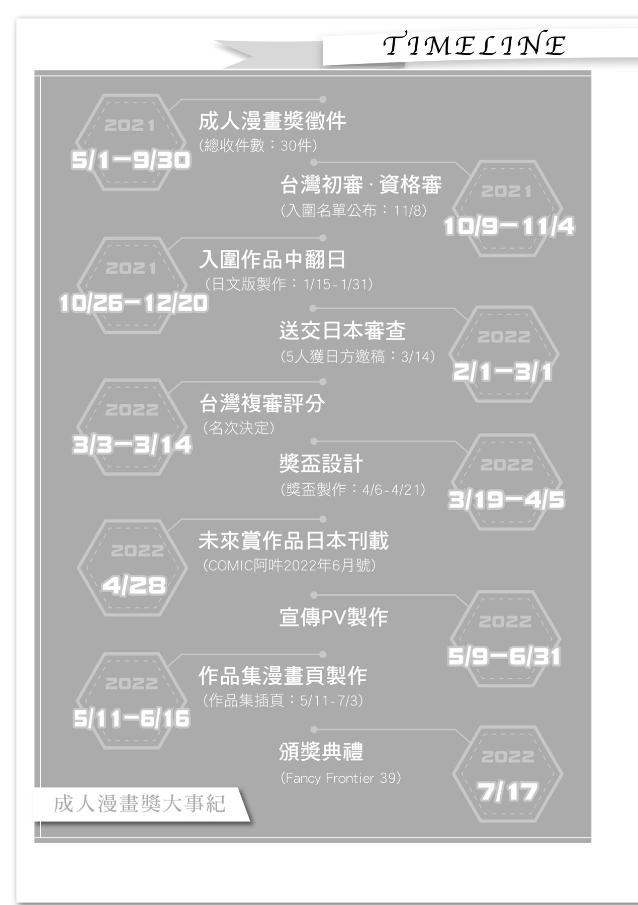 未來Ａ書目錄 page 10 full