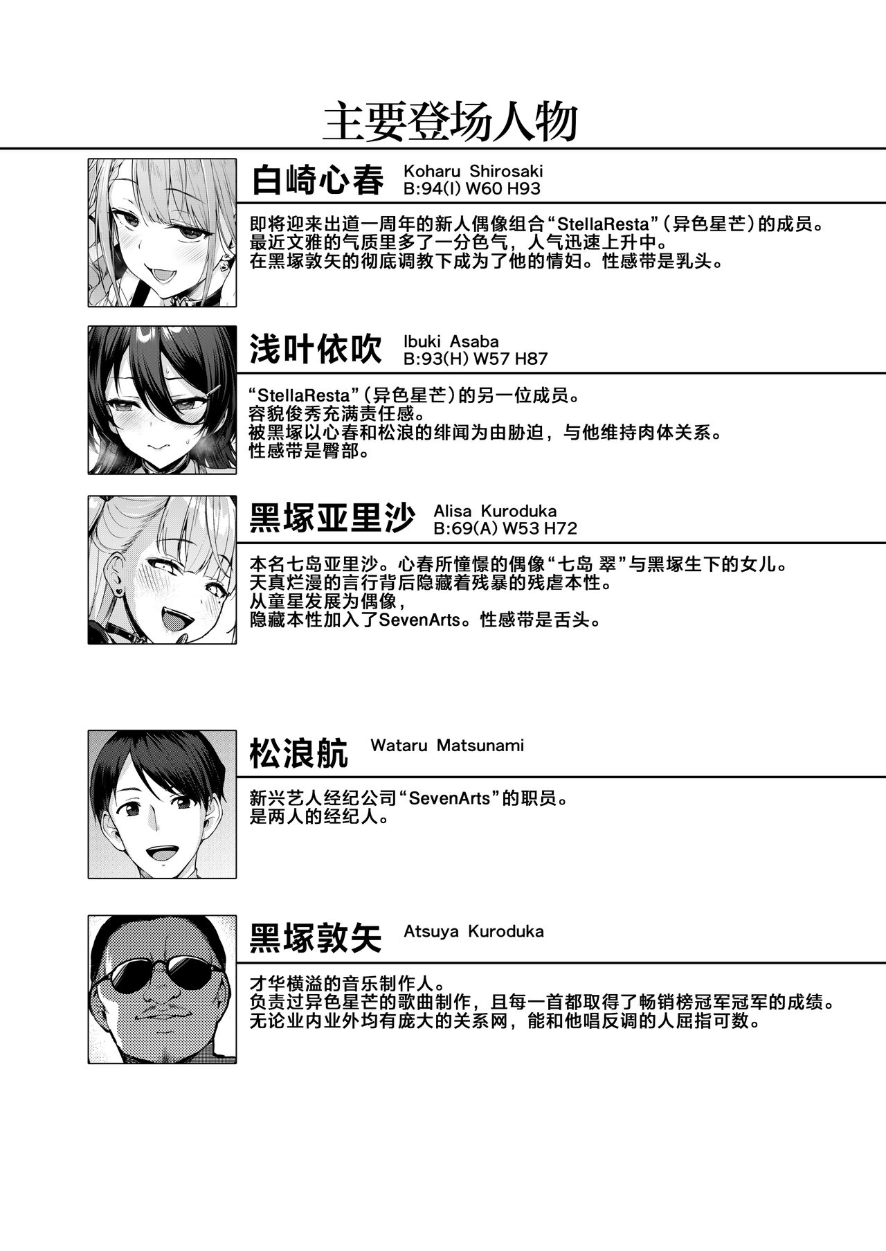 Kegareboshi Murasaki -Jo- ~Asaba Ibuki no Kenshin~ | 不洁之星・紫 -序- ~浅叶依吹的献身~ page 3 full