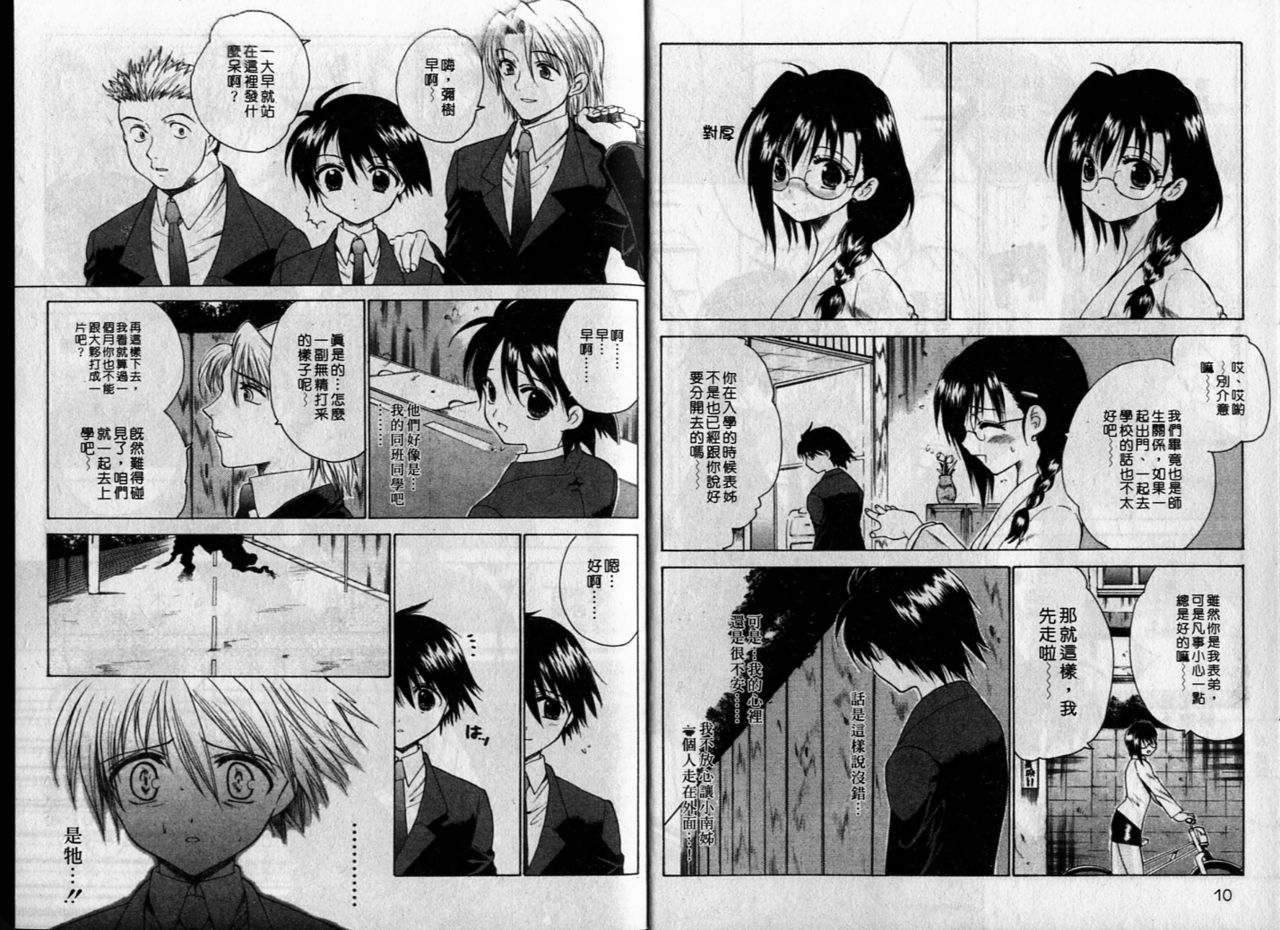 Cherry Concerto | 美少女騎士 page 7 full