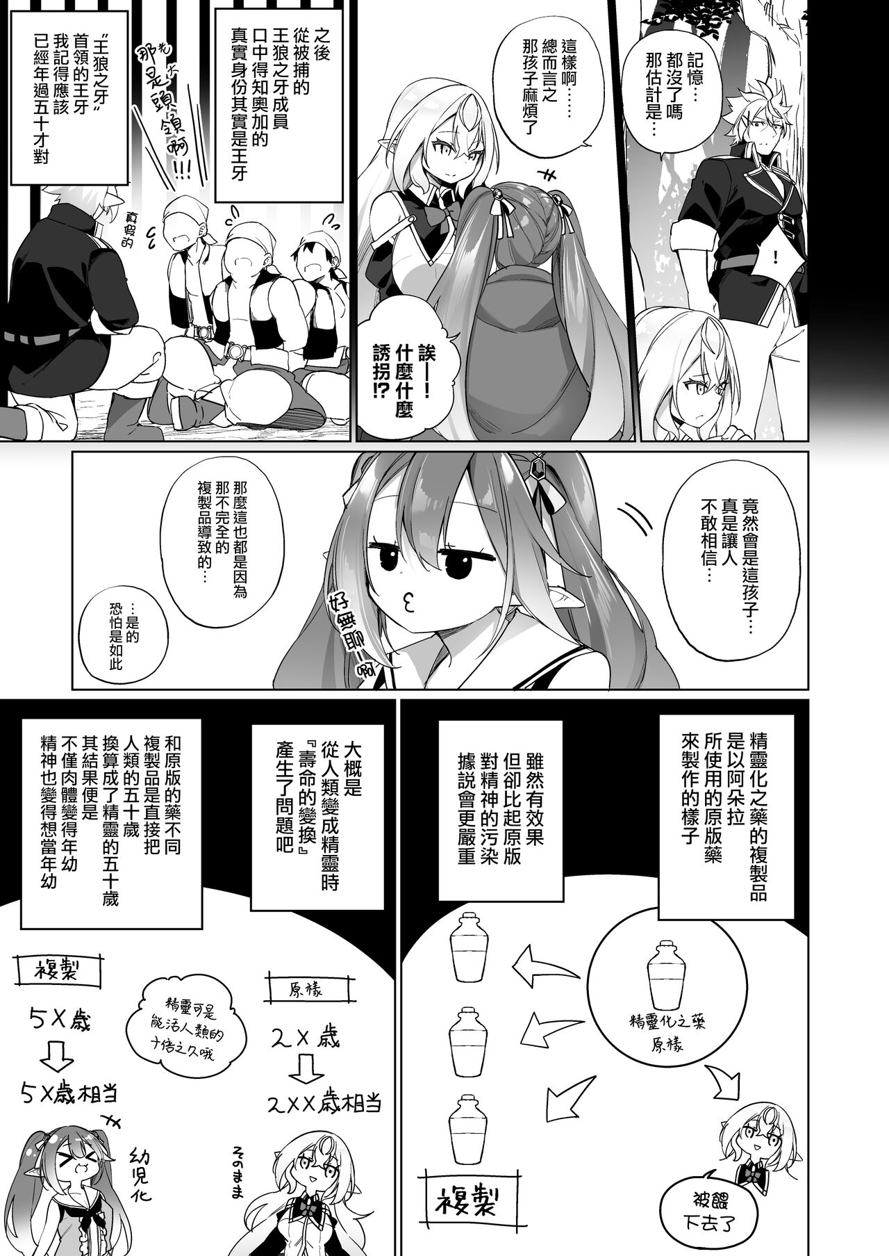 Mesugaki Elf ni Natta Don 2 Elf-ka no Kusuri part 3 | 變成雌小鬼妖精的頭領2 妖精化之藥 part3 page 8 full