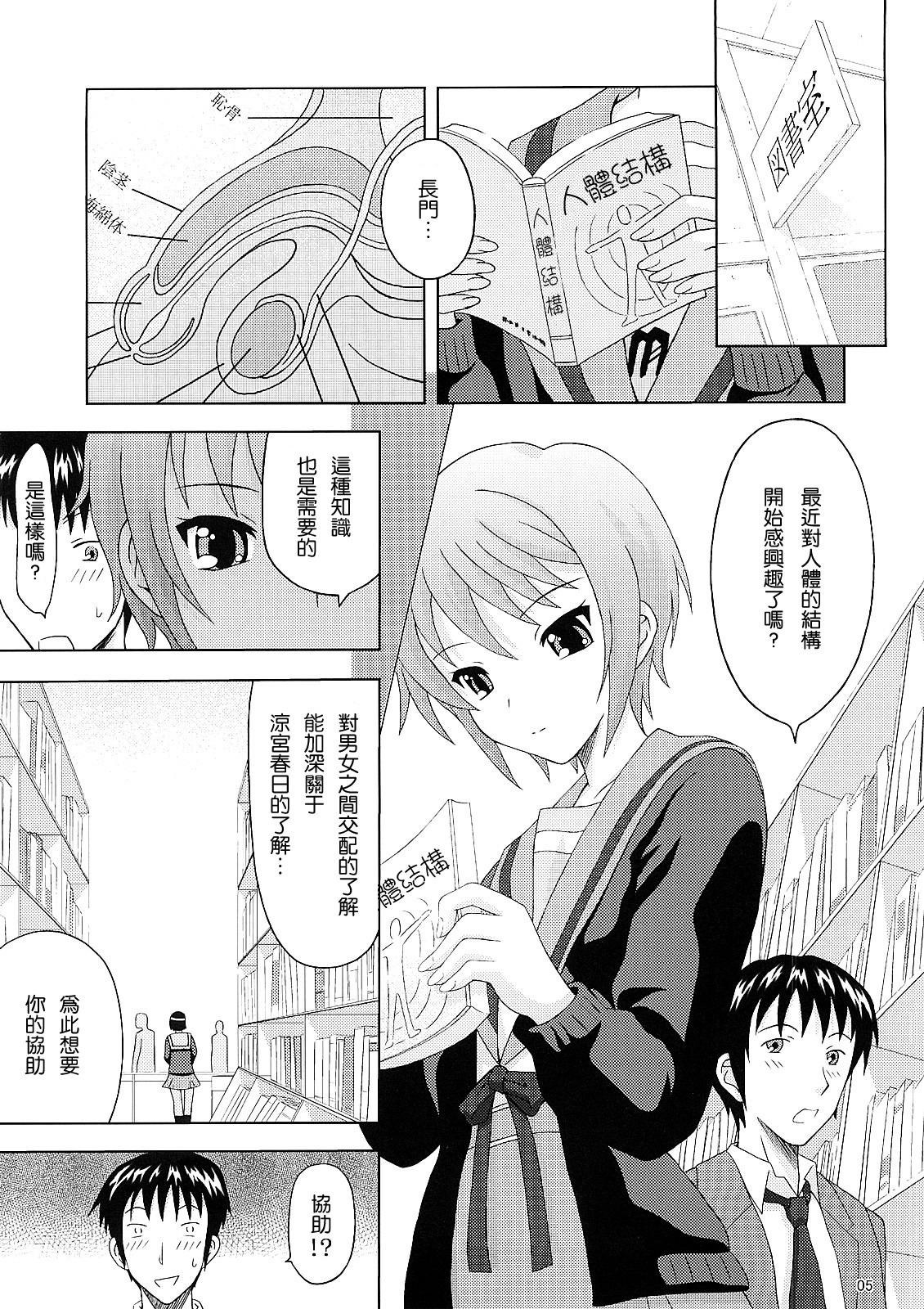 Nagato Yuki no Nikuyoku page 5 full