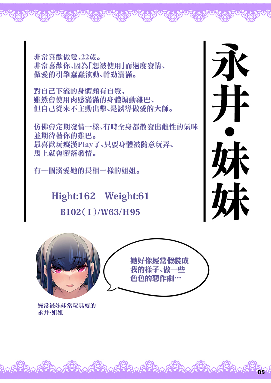 Anata o Daisuki Nagachichi-chan wa Tsuuchi de Soku Ana Nebaneba Junbi | 最喜歡你的巨乳女孩一通電話就來做愛黏嗒嗒準備 page 6 full