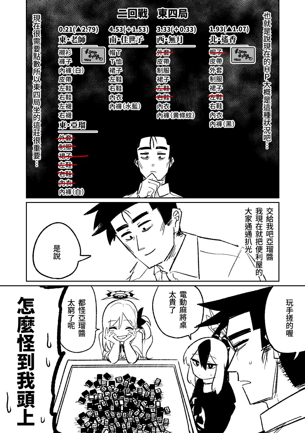Benriya 68 Datsui Mahjong Ichi ~Sankaisen~ | 便利屋68脫衣麻將 壹～三回戰～ page 9 full