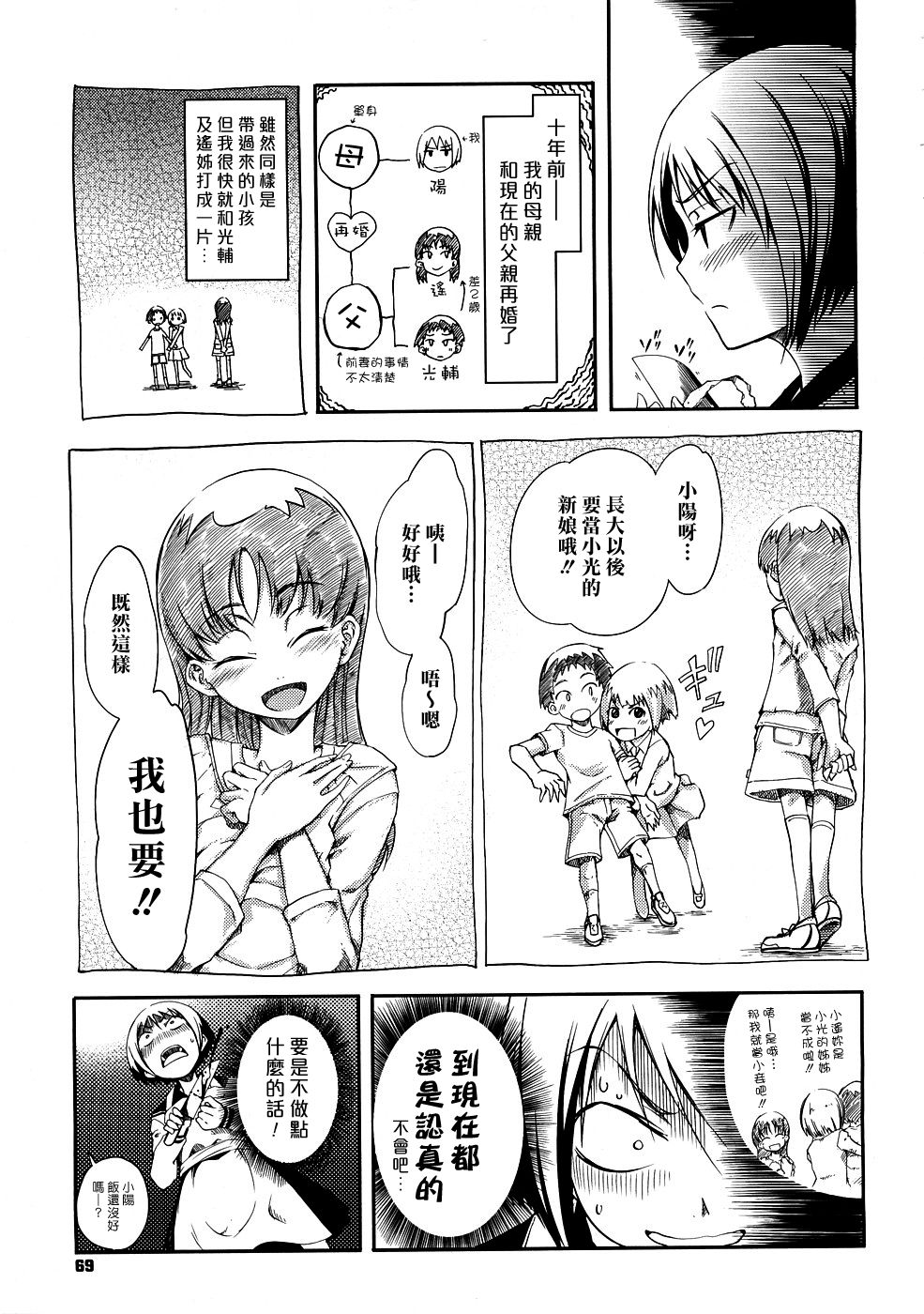 Ane to Aneotouto page 5 full