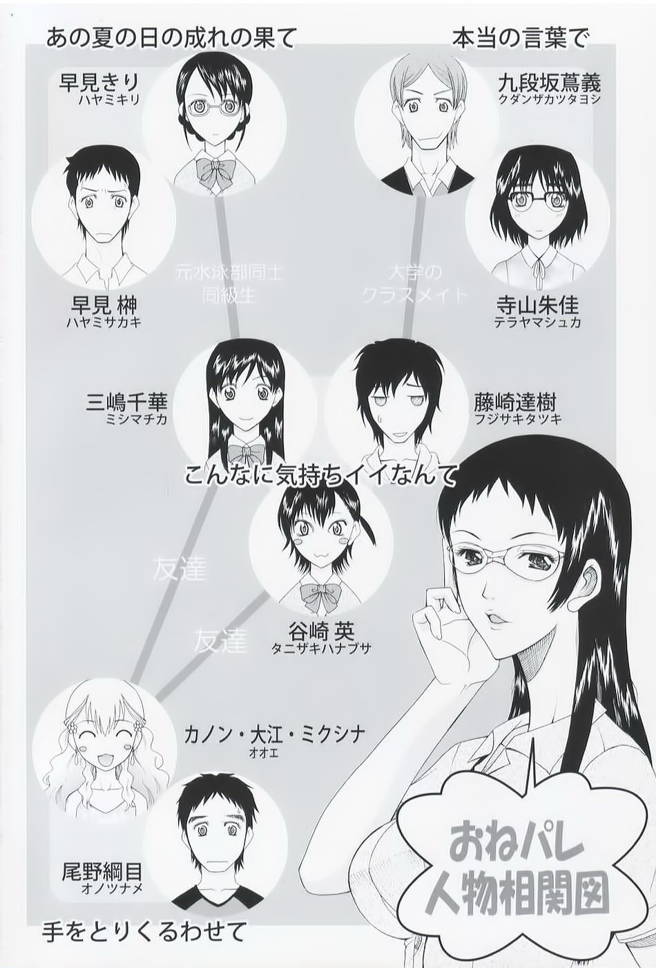 Onedari Parade page 4 full