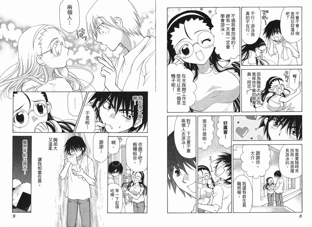 Big breasts Mermaid 1 page 6 full