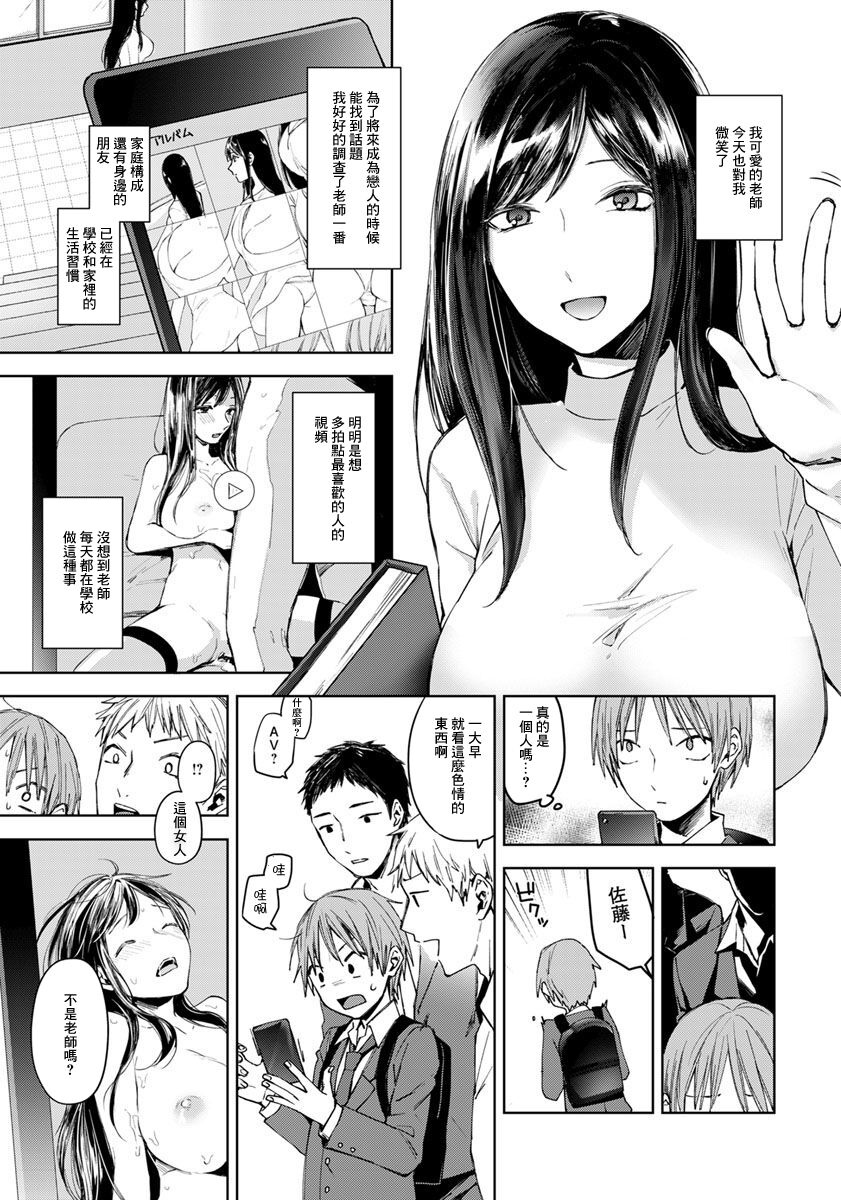 Mawasou Kyoushi Ana page 7 full