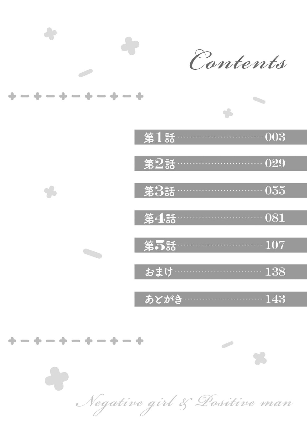 Negative-chan to Positive-kun ~Joushi no Are o Sawatte Kaeriuchi!?~ | 消极小姐和乐观先生~触摸上司的那个并进行反击!?~ 1-5 + Extra page 5 full