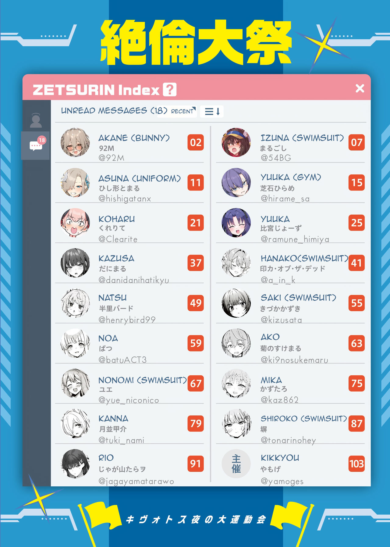 BluArch Icha Love Ero Goudou Zetsurin Taisai page 2 full