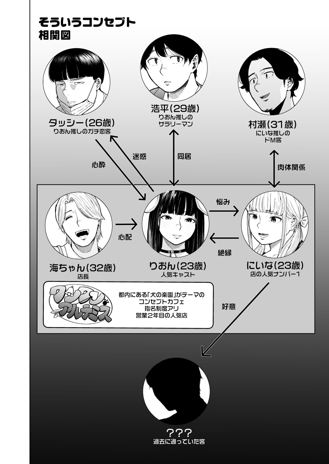 そういうコンセプト2 page 4 full