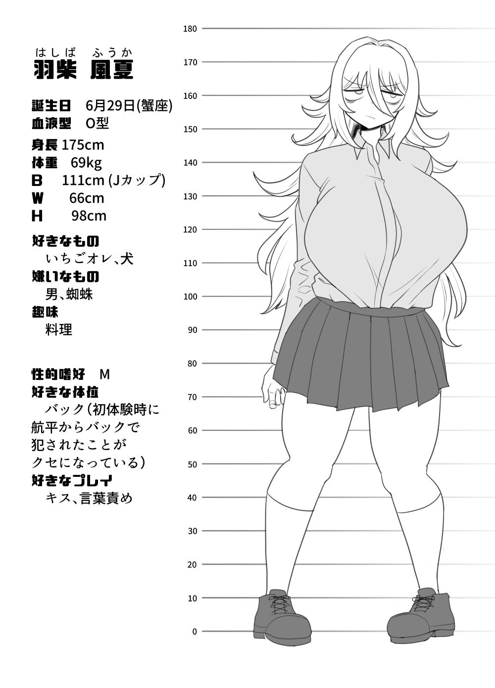 「Kaze natsu, sonogo. 1」 page 8 full