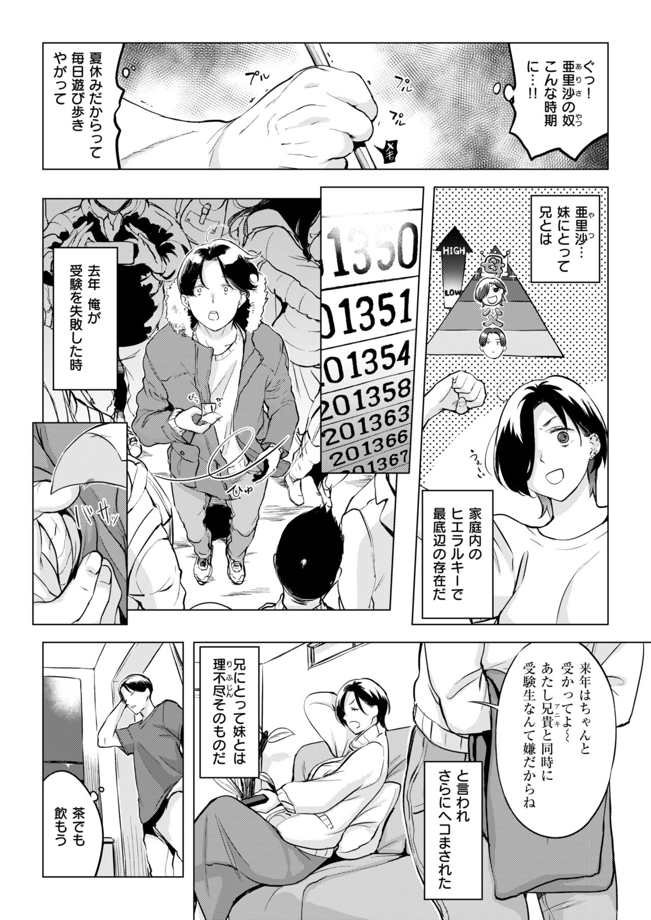 COMIC Shitsurakuten 2024-08 page 4 full