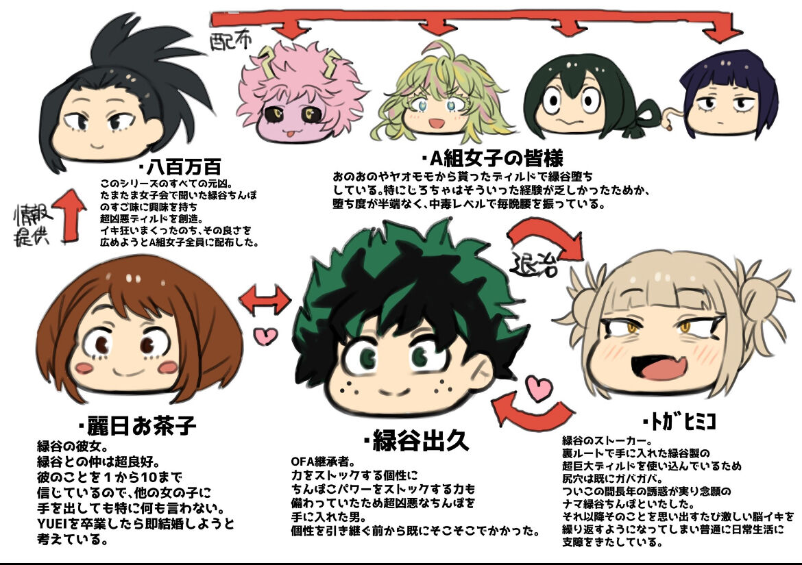 CoffeeSinbo68 page 2 full