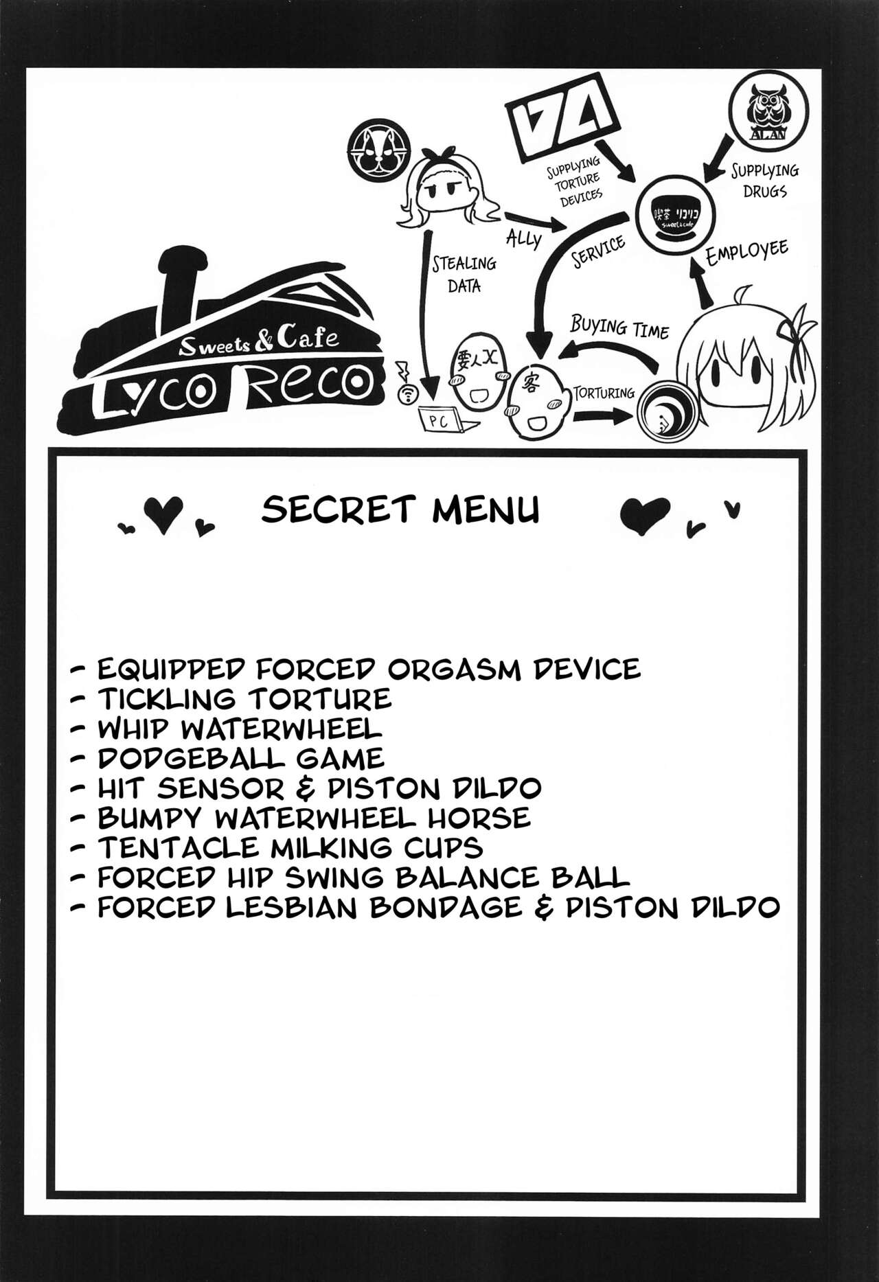 Kissa Lyco Reco Kanban Musume Nishikigi Chisato Jinmon Chousho page 2 full