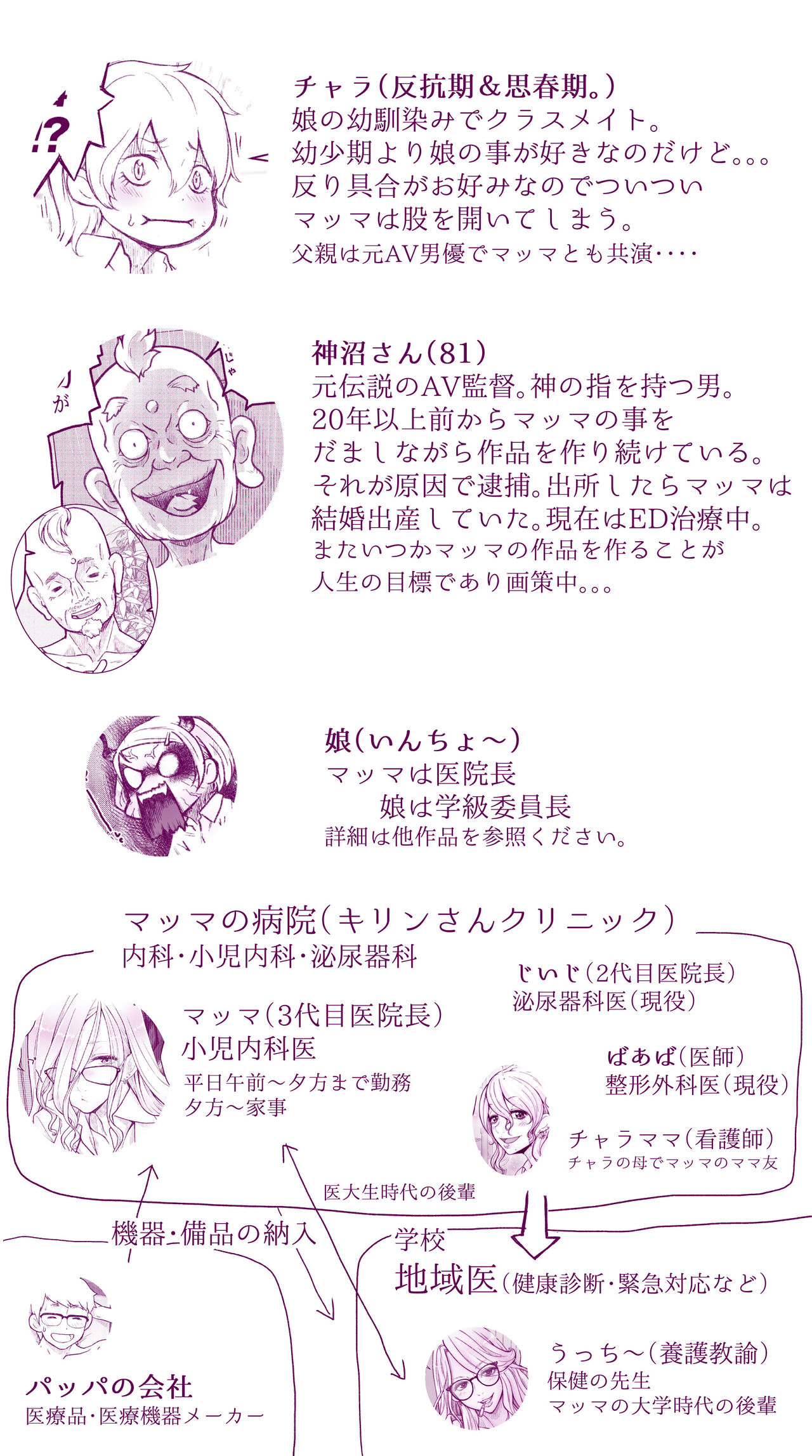 Lewd Mama Book 2 page 5 full