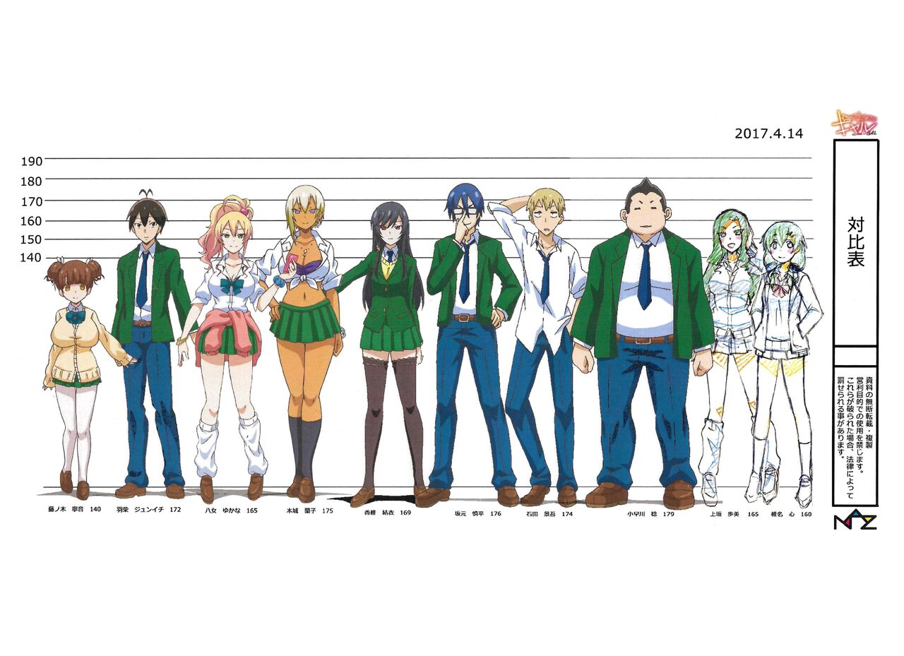 Hajimete no Gal Settei page 2 full