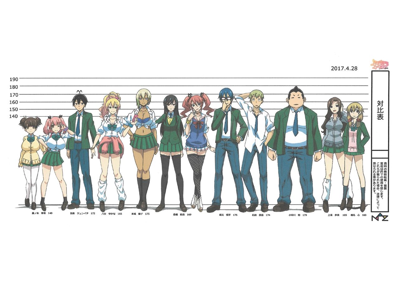 Hajimete no Gal Settei page 3 full