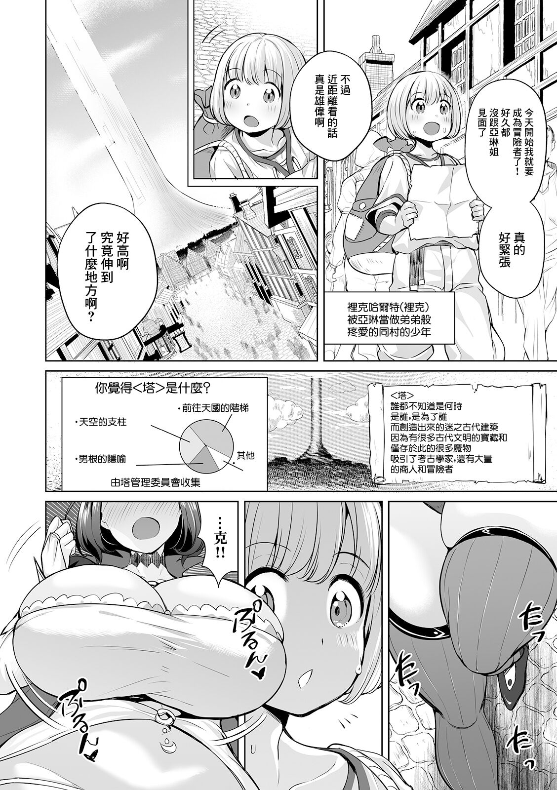 アクメ★エクスプローラーズ -頂上を目指す者たち- ＃1 page 6 full
