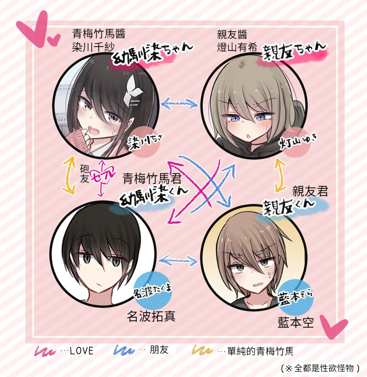 性欲バグってる４人組でキャンプ行く話 page 2 full