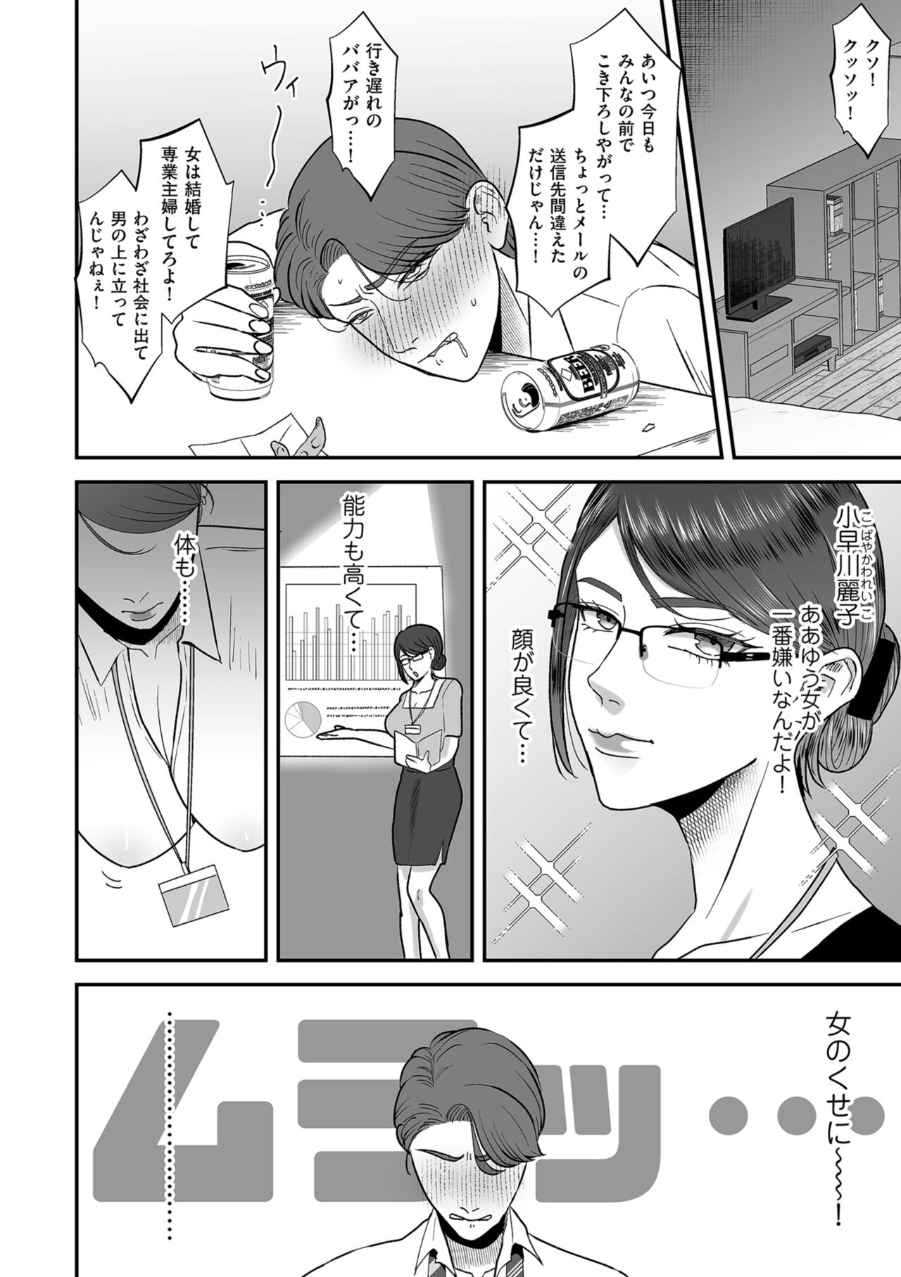 あゝ、愛しき無能マゾ page 2 full