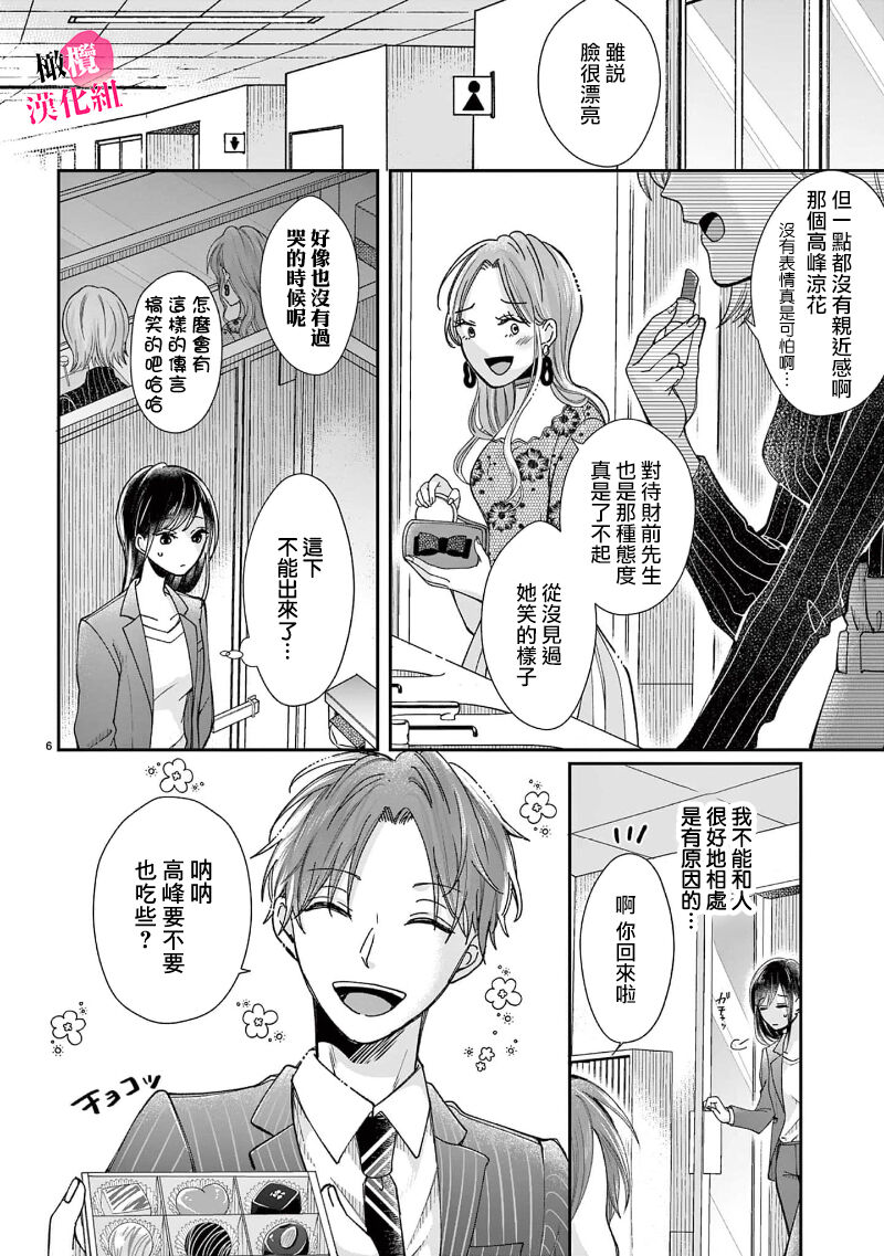 Okuchi ga Ecchi na Jakuten datte, Rival no Elete Douryou ni Barete shimaimashita1-5 | 就连口中很色情的弱点也暴露给了竞争对手的同事 1-5 page 8 full