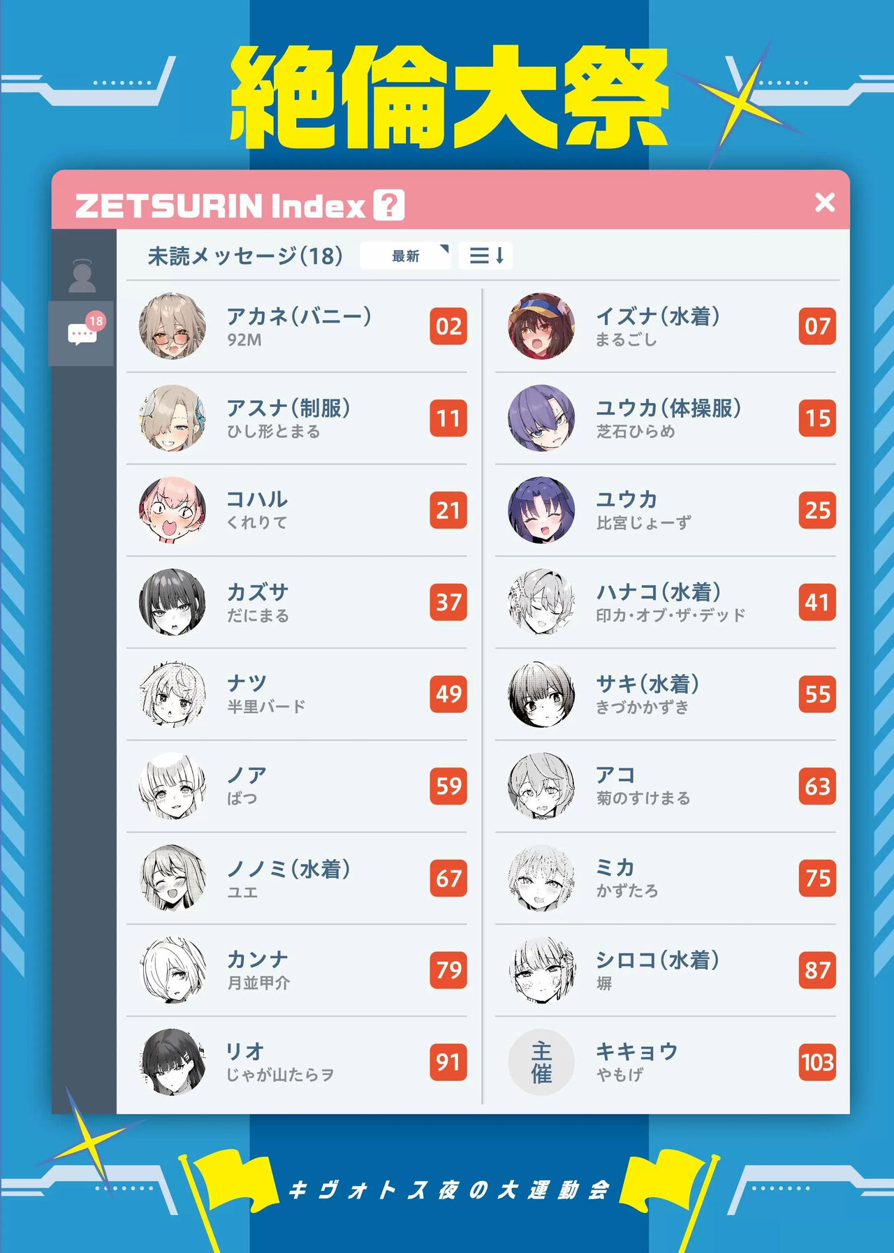 BluArch Icha Love Ero Goudou "Zetsurin Taisai" | 碧藍檔案親暱放閃色色合同 絕倫大祭 page 2 full