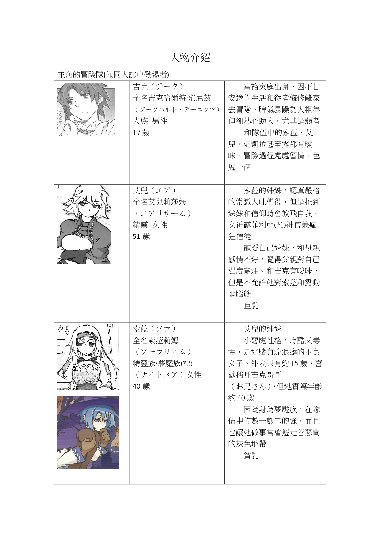 KLONOA croSS page 4 full