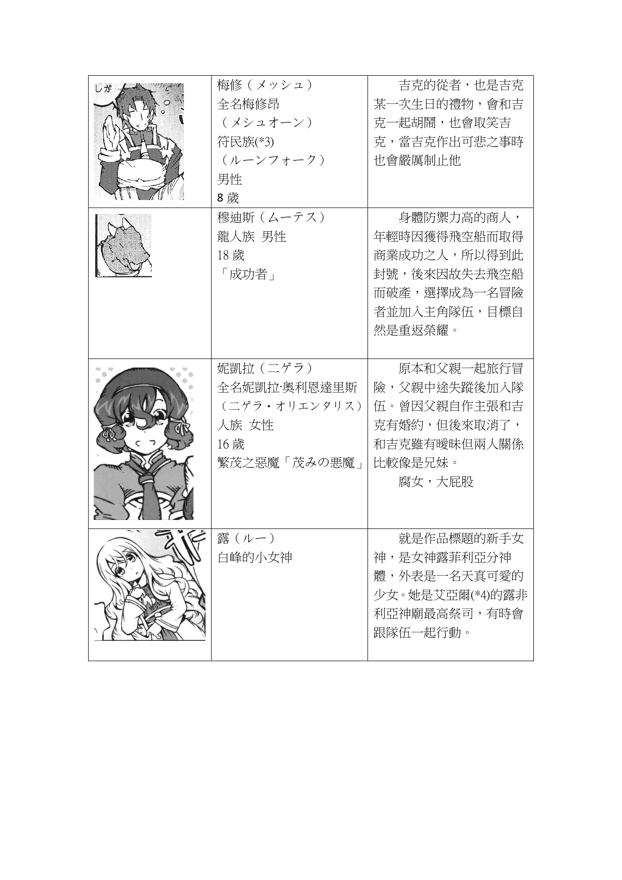 KLONOA croSS page 5 full