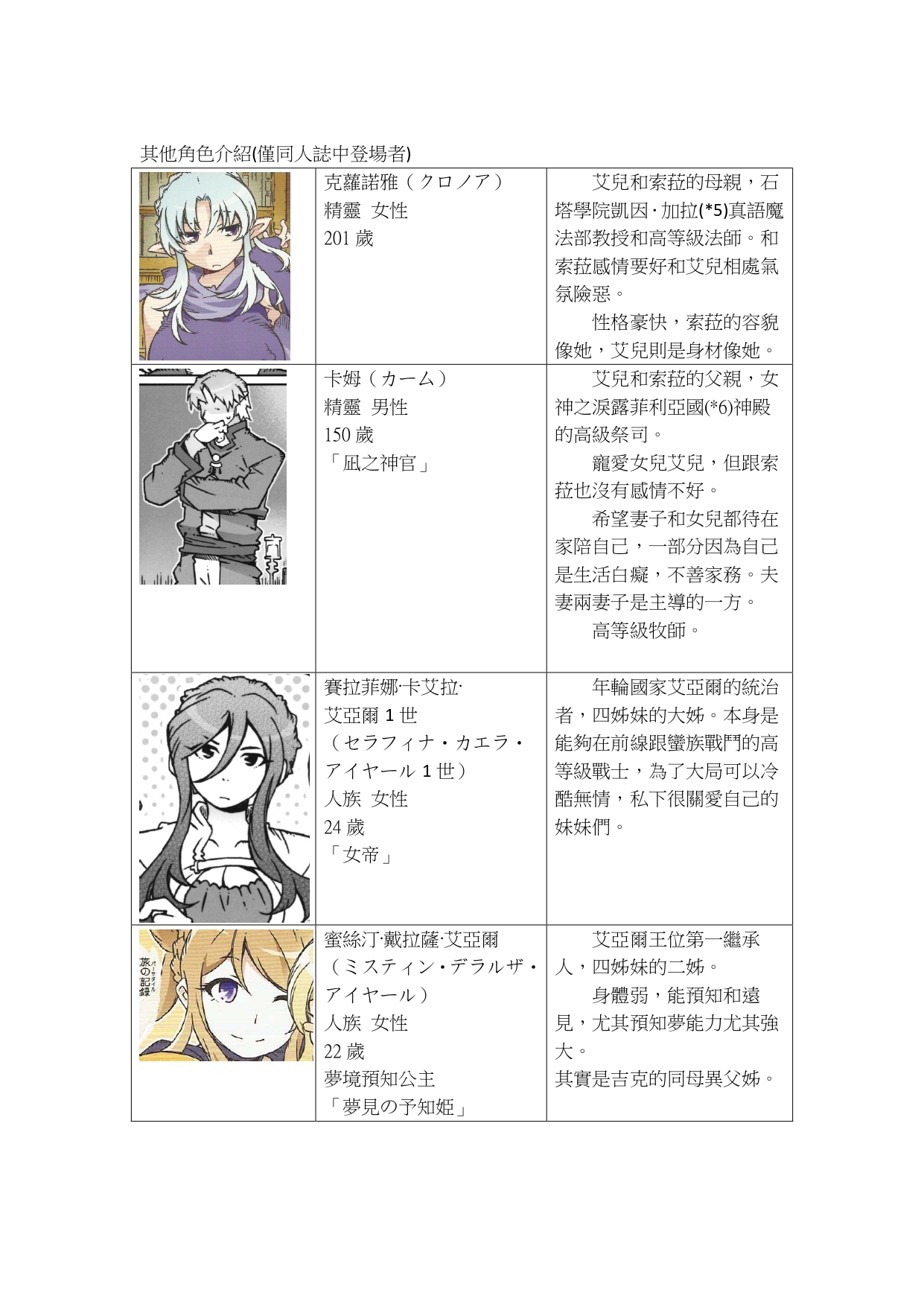 KLONOA croSS page 6 full