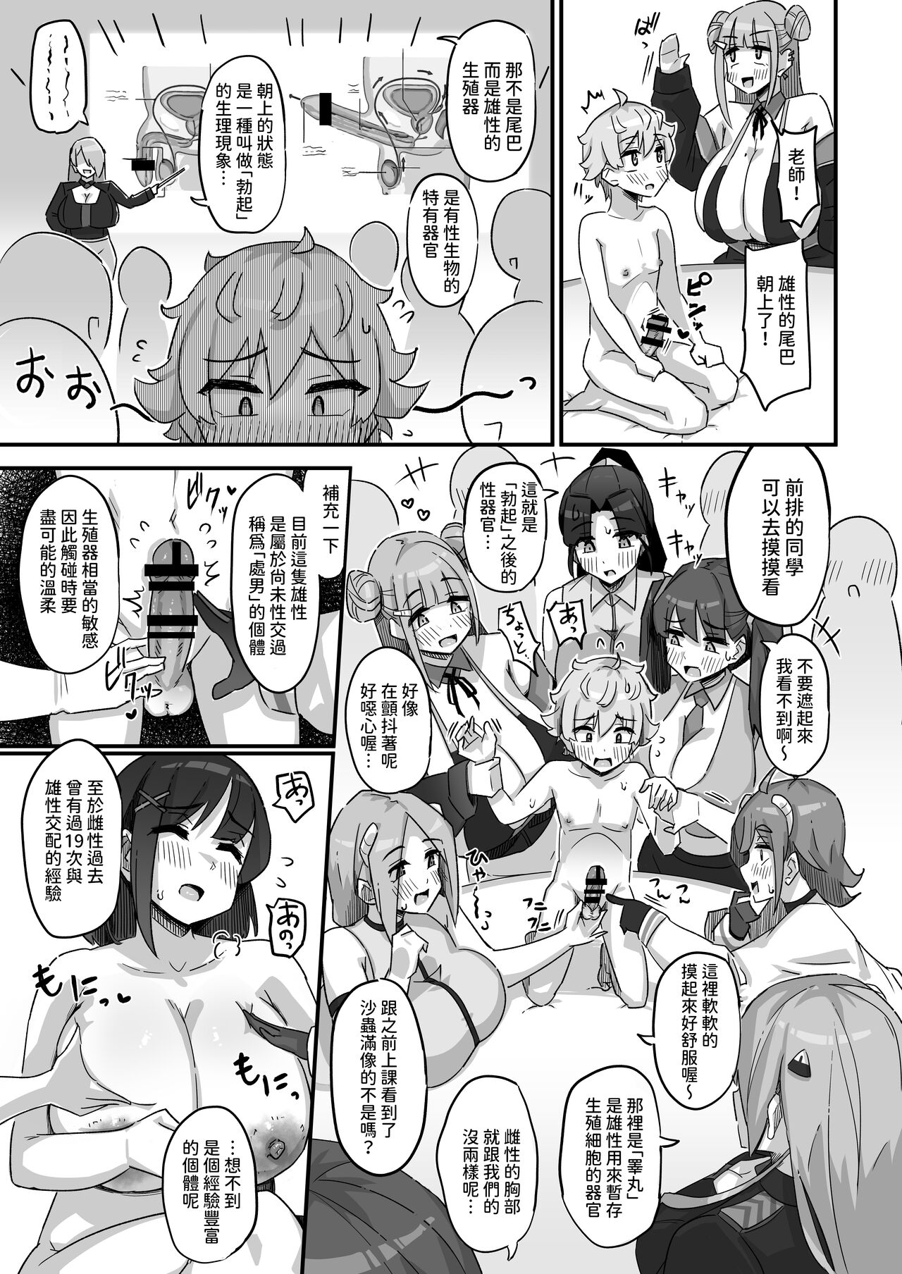 今日の授業は、地球人の繁殖活動の観察です。  中文翻譯 page 10 full