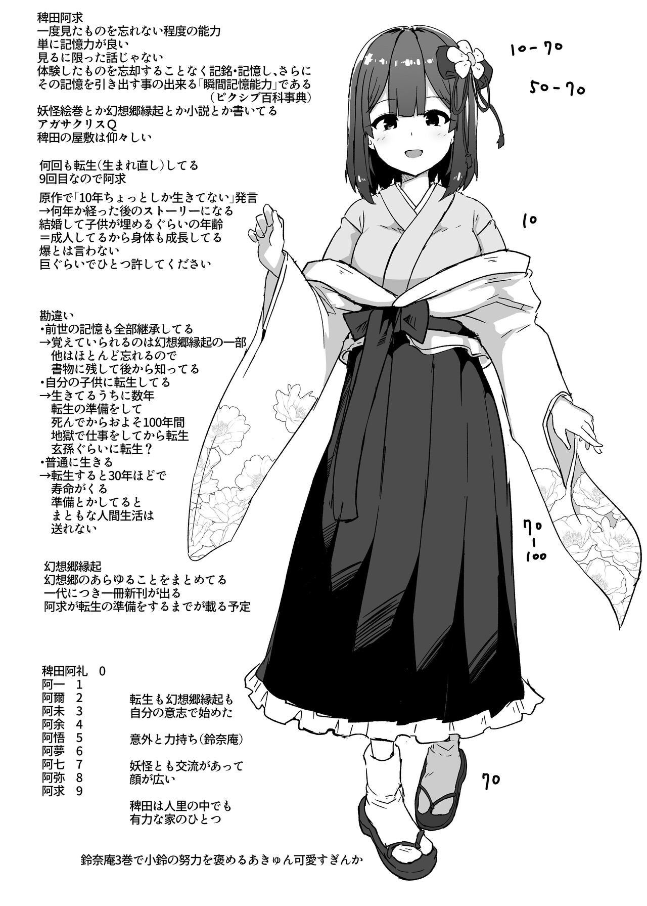 Akyuu junbi hon page 3 full