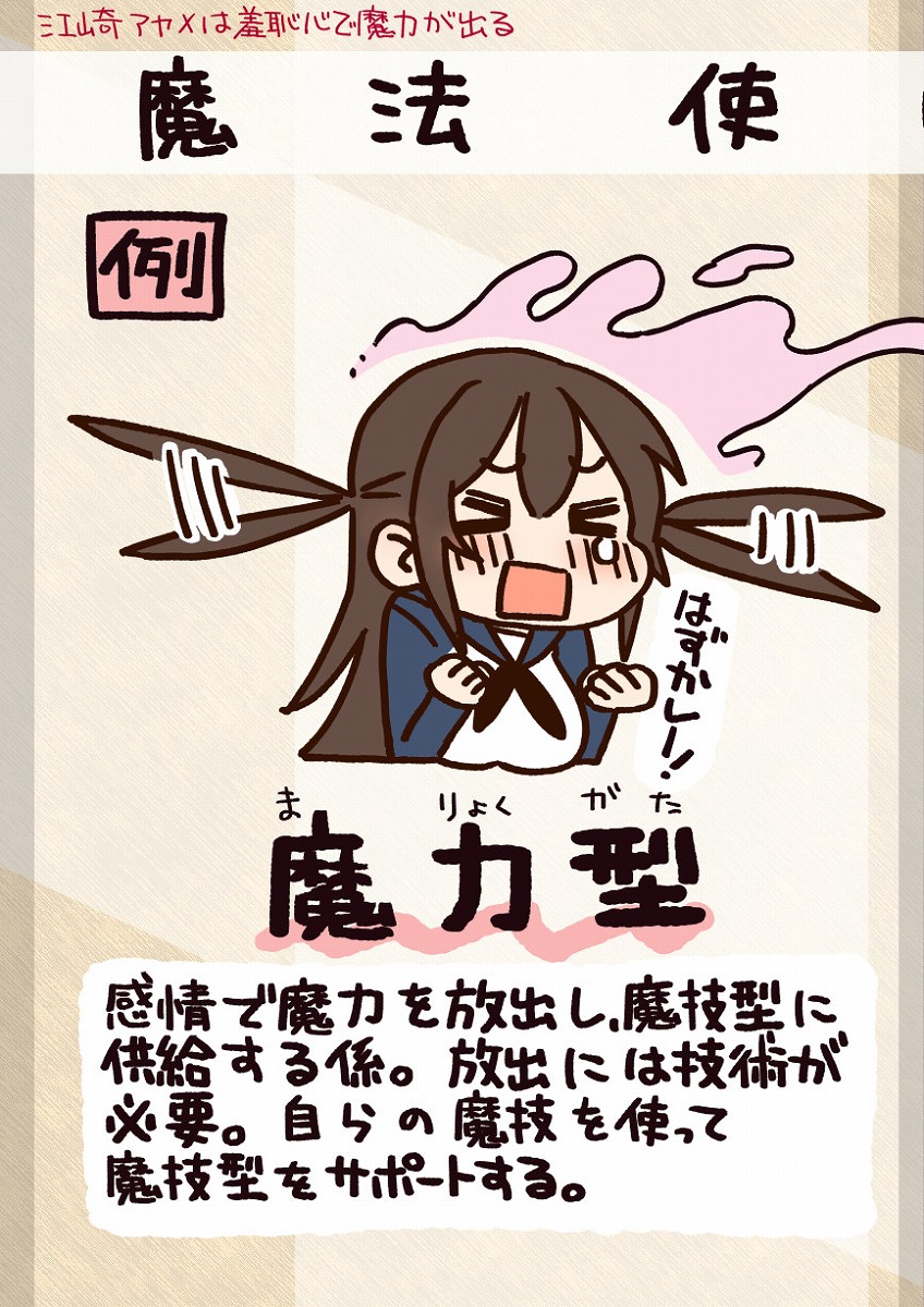 江崎アヤメは羞恥心で魔力が出る page 10 full