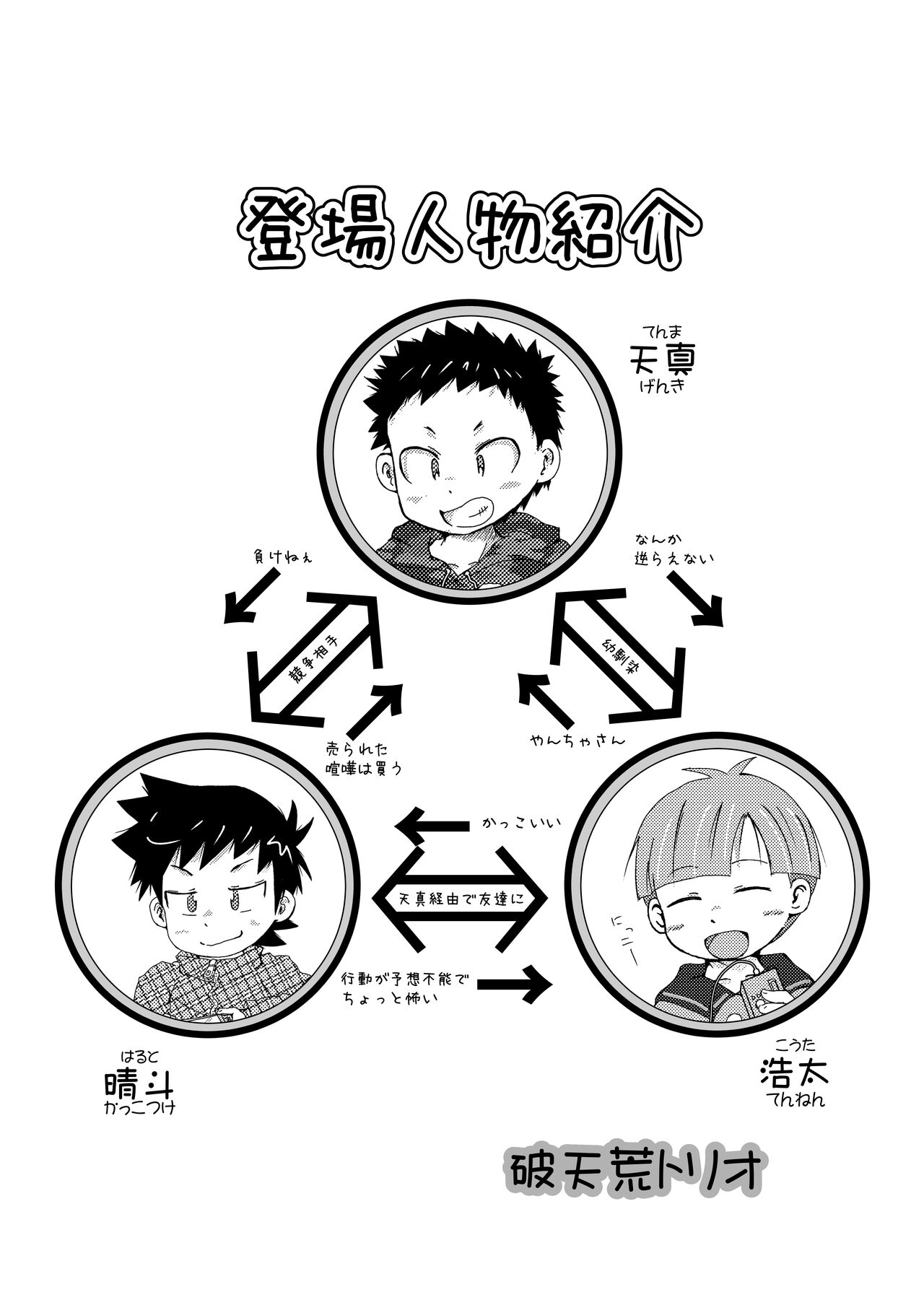 なかよし×げぇむ page 3 full