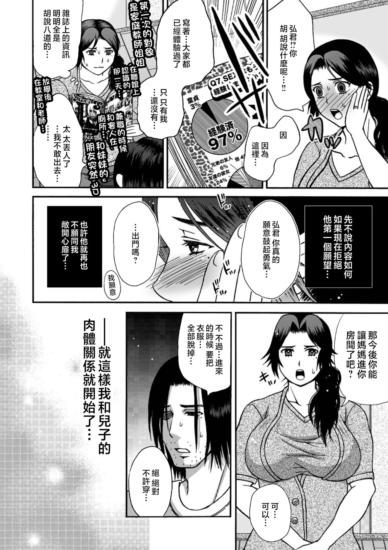 Musuko no Heya de 1-2 page 4 full