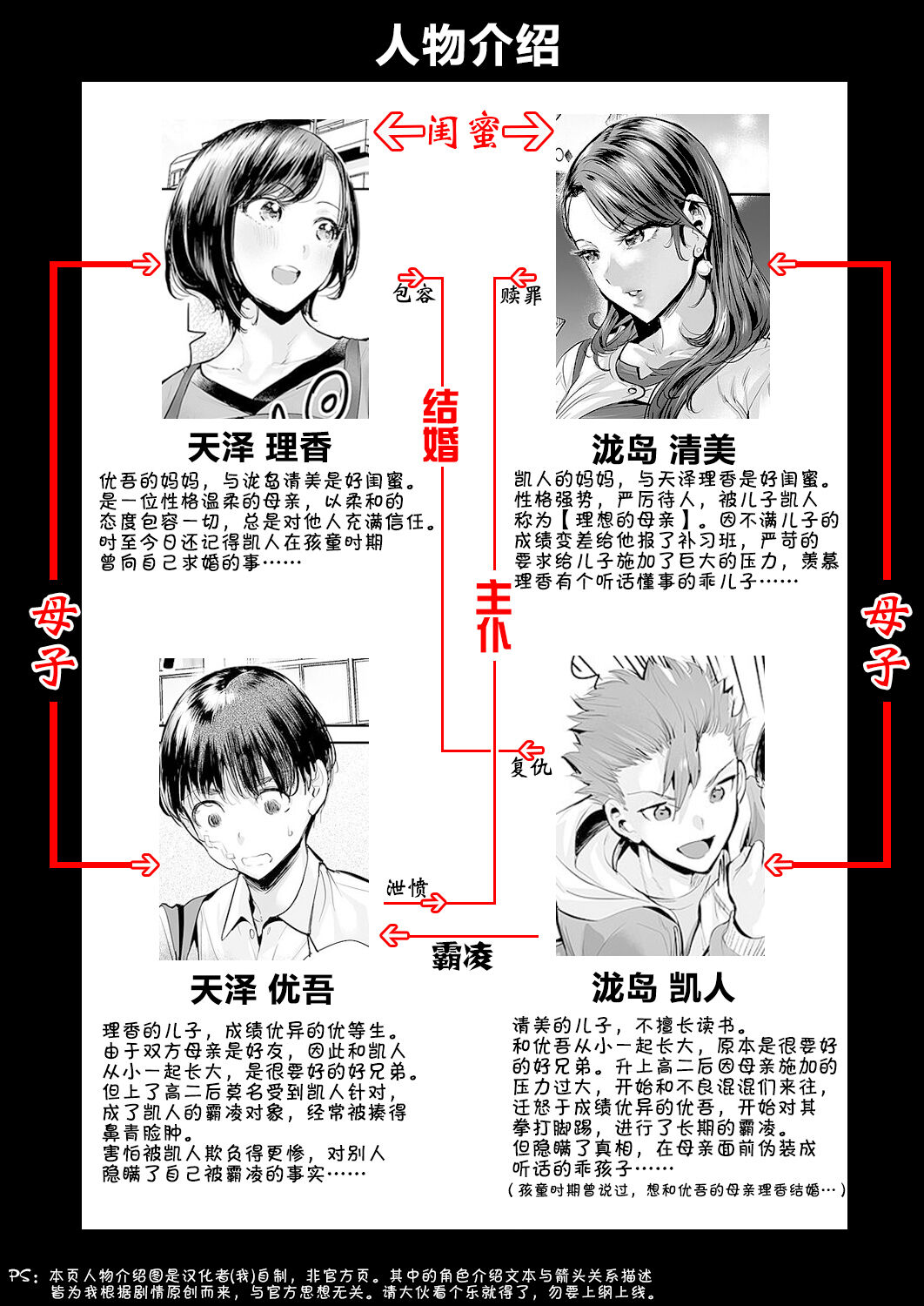 いじめ撲滅スワッピング 4 | 扑灭霸凌的母亲互换最終話 蜕变的母与子 page 2 full