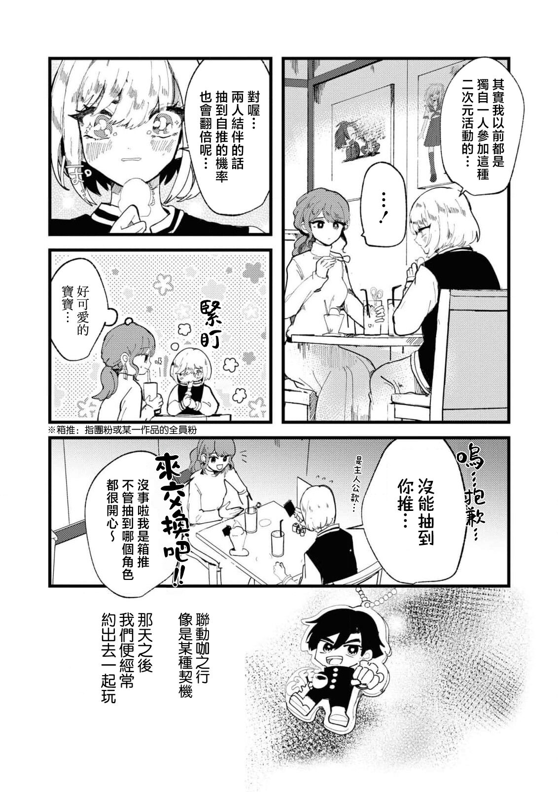 sayonara watashi no hoshi | 别了，我的星星（doujinonna yuri anthology） page 9 full