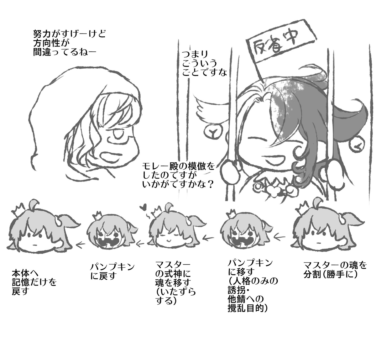 Rin guda ♀-dzume ⑤ page 10 full