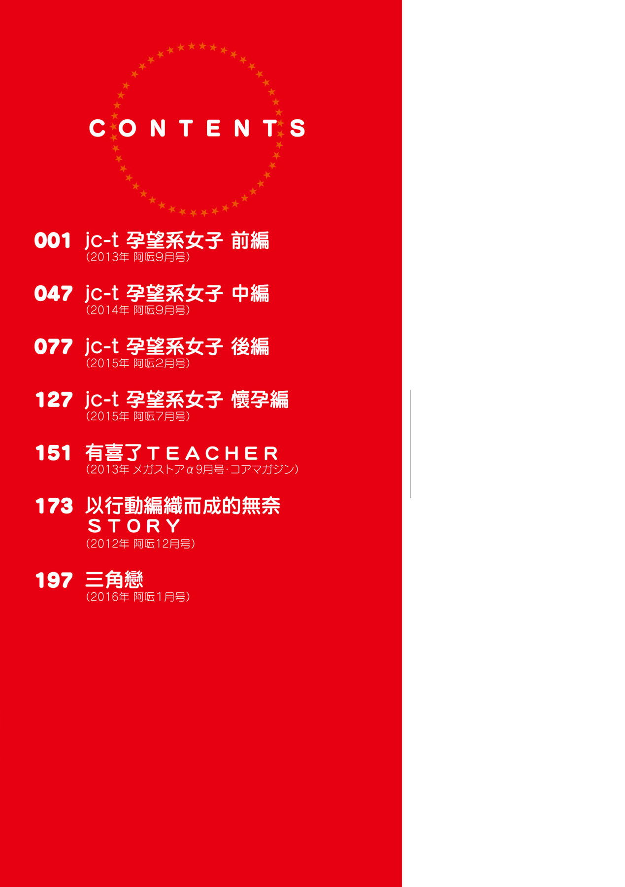 jc-t Haramitai-kei Joshi page 4 full