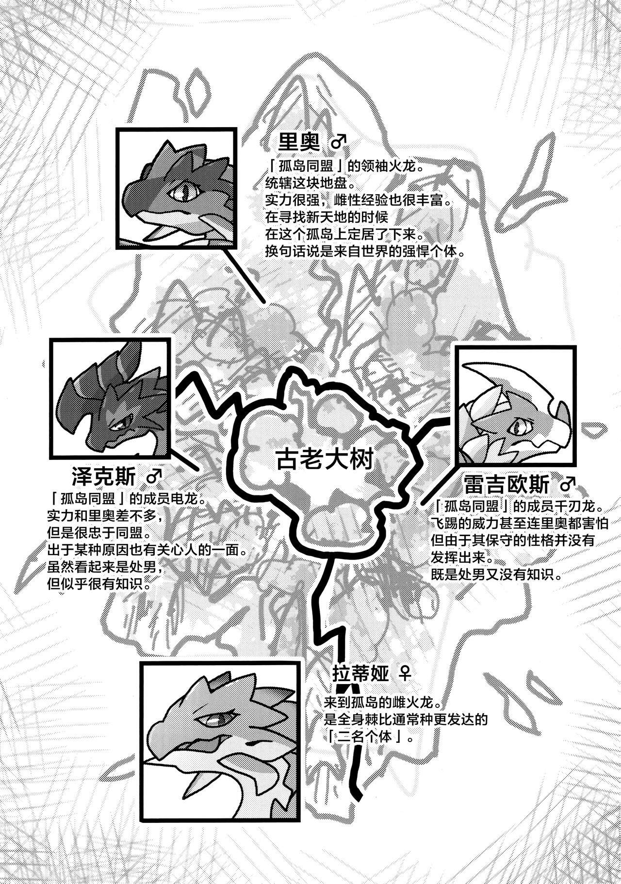 Kobidokuhime no Hitoge ni Idaka rete | 被媚毒姬的秘棘所拥抱着 page 2 full