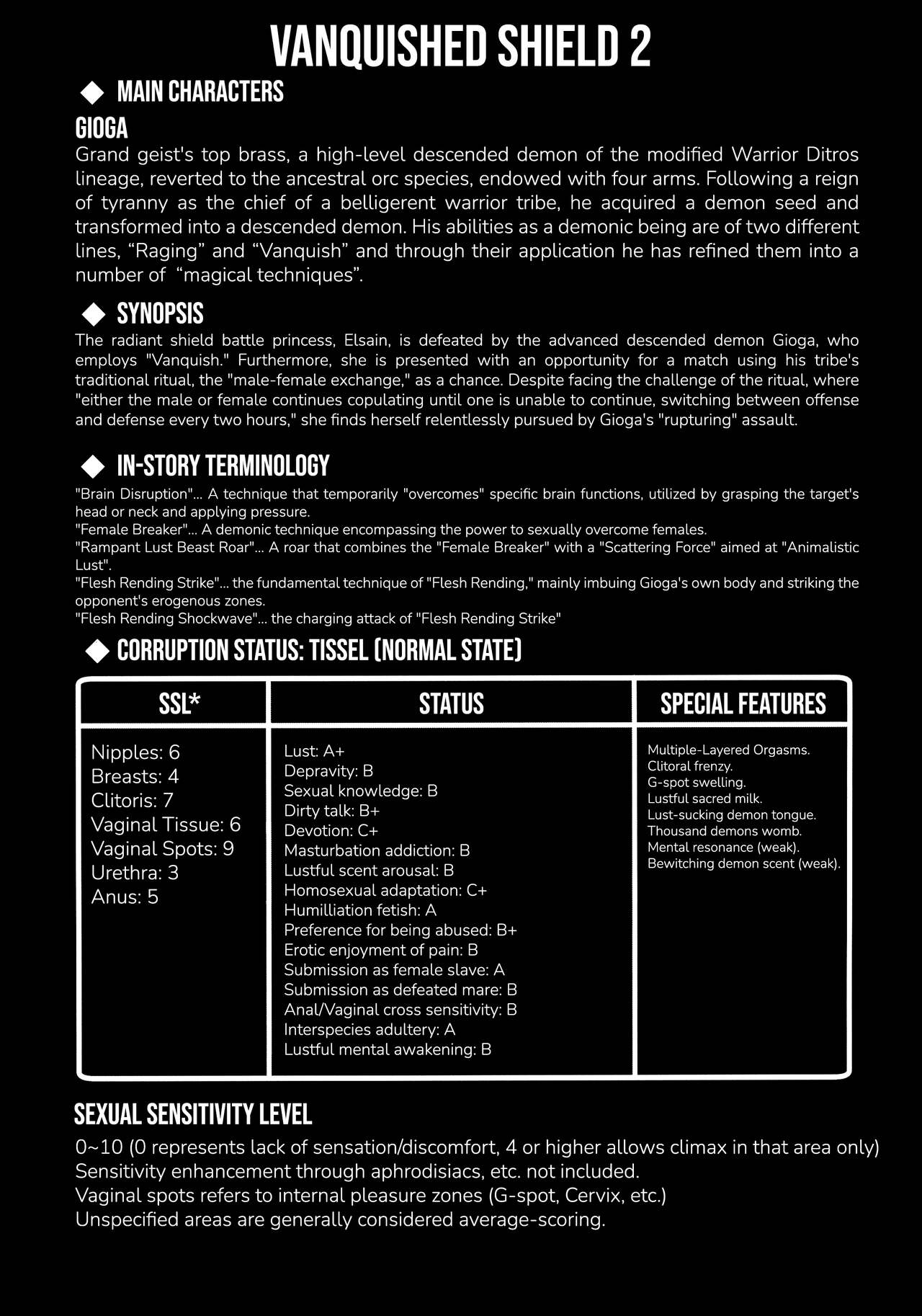 Raygis Valicess Elsain "VANQUISHED SHIELD 2" page 4 full