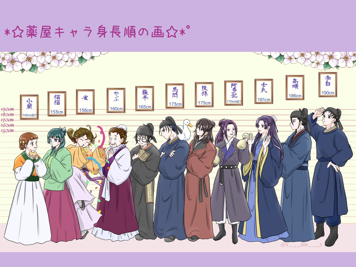 Mizunoe neko X  rogu page 2 full