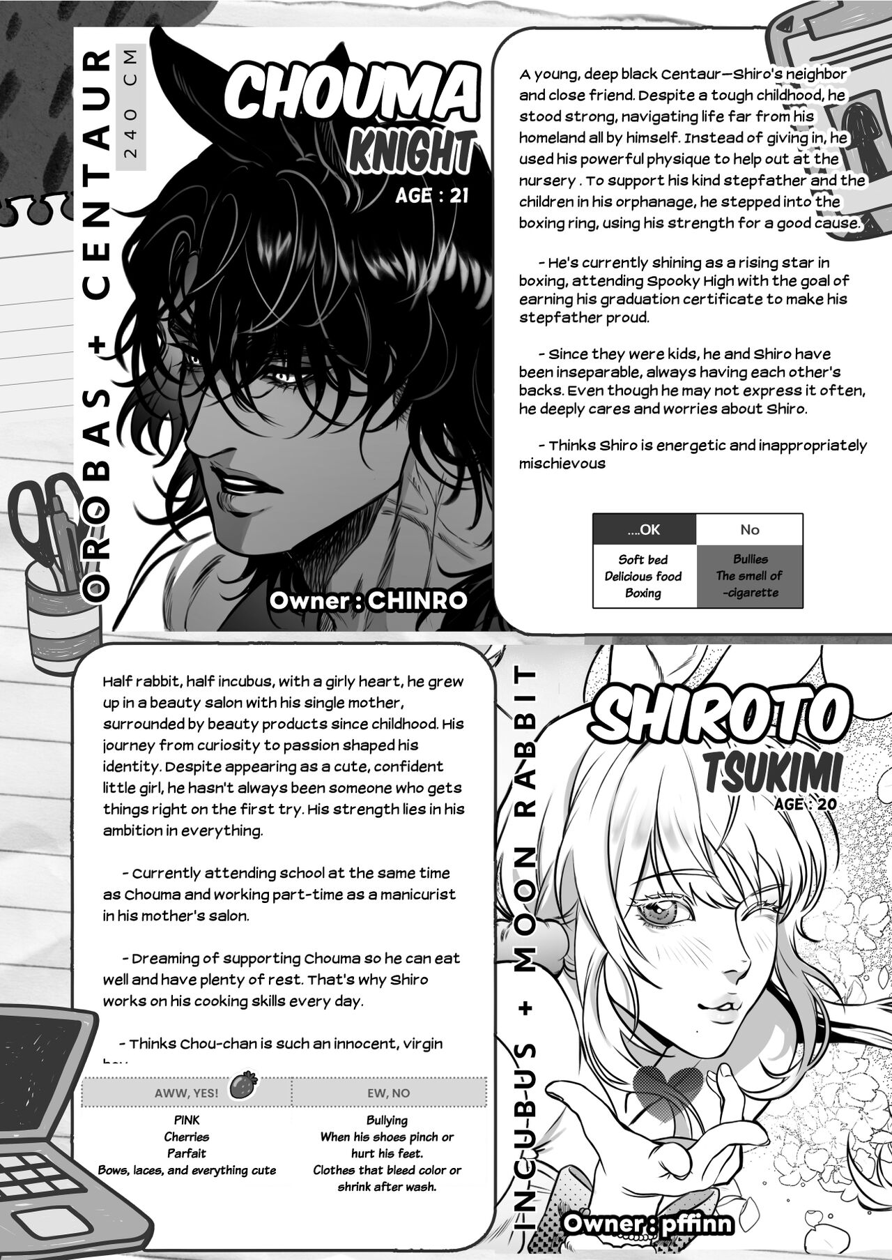 Be Around Me Vol.1 page 5 full