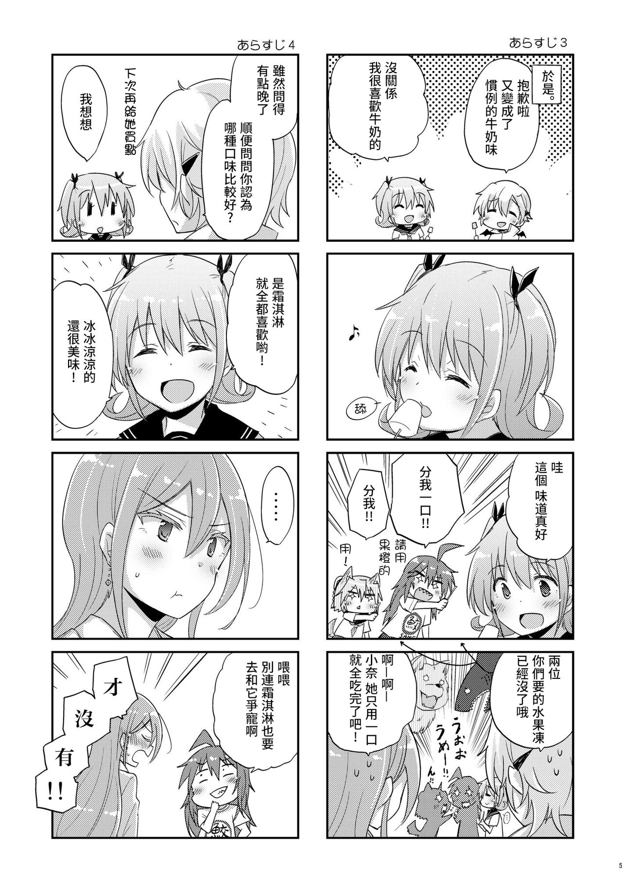 100% Ice Drop | 100%水果冻 page 4 full