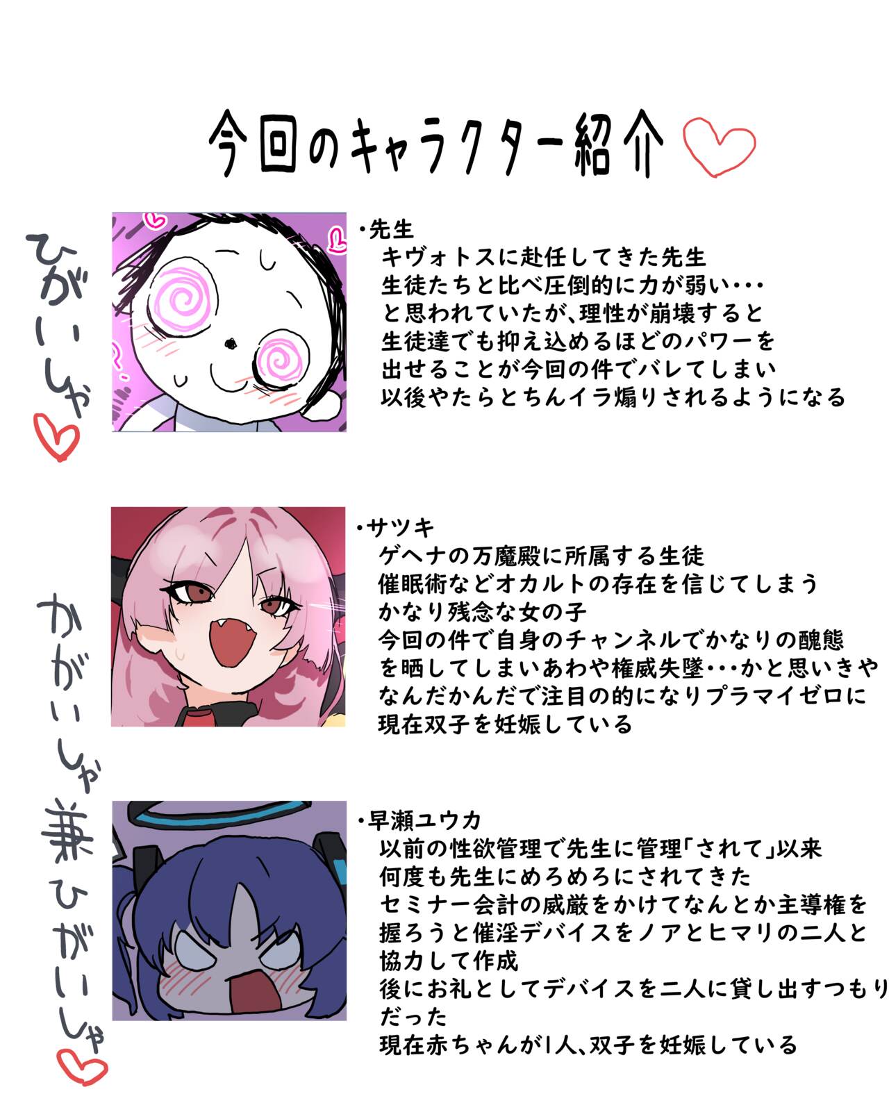 Sensei o Saiin de Rouraku Shite Kenryokusha to Shite no Chii o Kakkotaru Mono ni Shiyou to Shite Rouraku Sareru Banmaden no Satsuki page 10 full