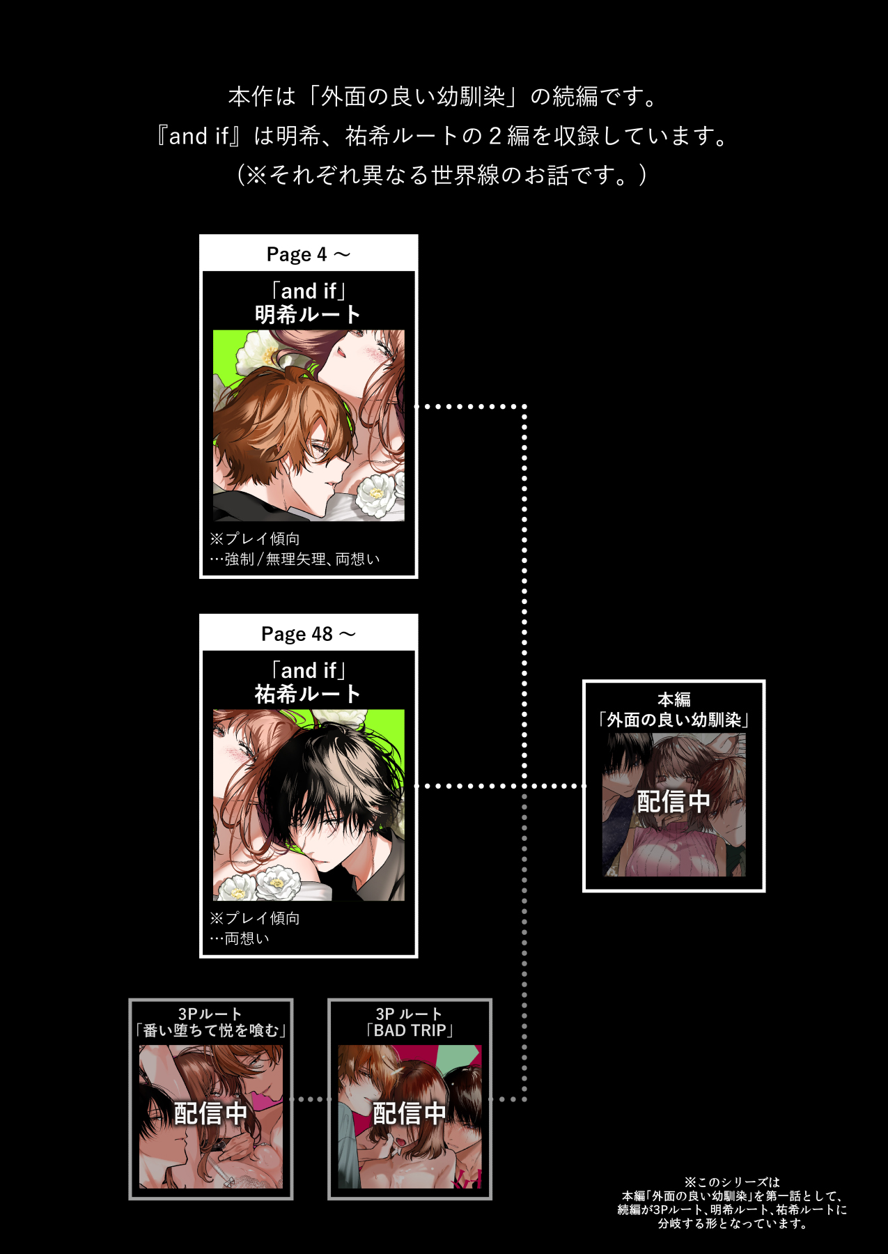 外面の良い幼馴染 -and if- page 3 full