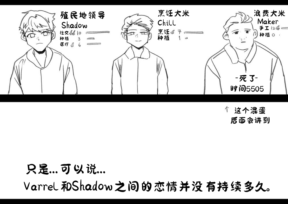 림월드 생존일지 -1- ｜龙人坏女孩 -01-【Rimworld漫画】 page 3 full