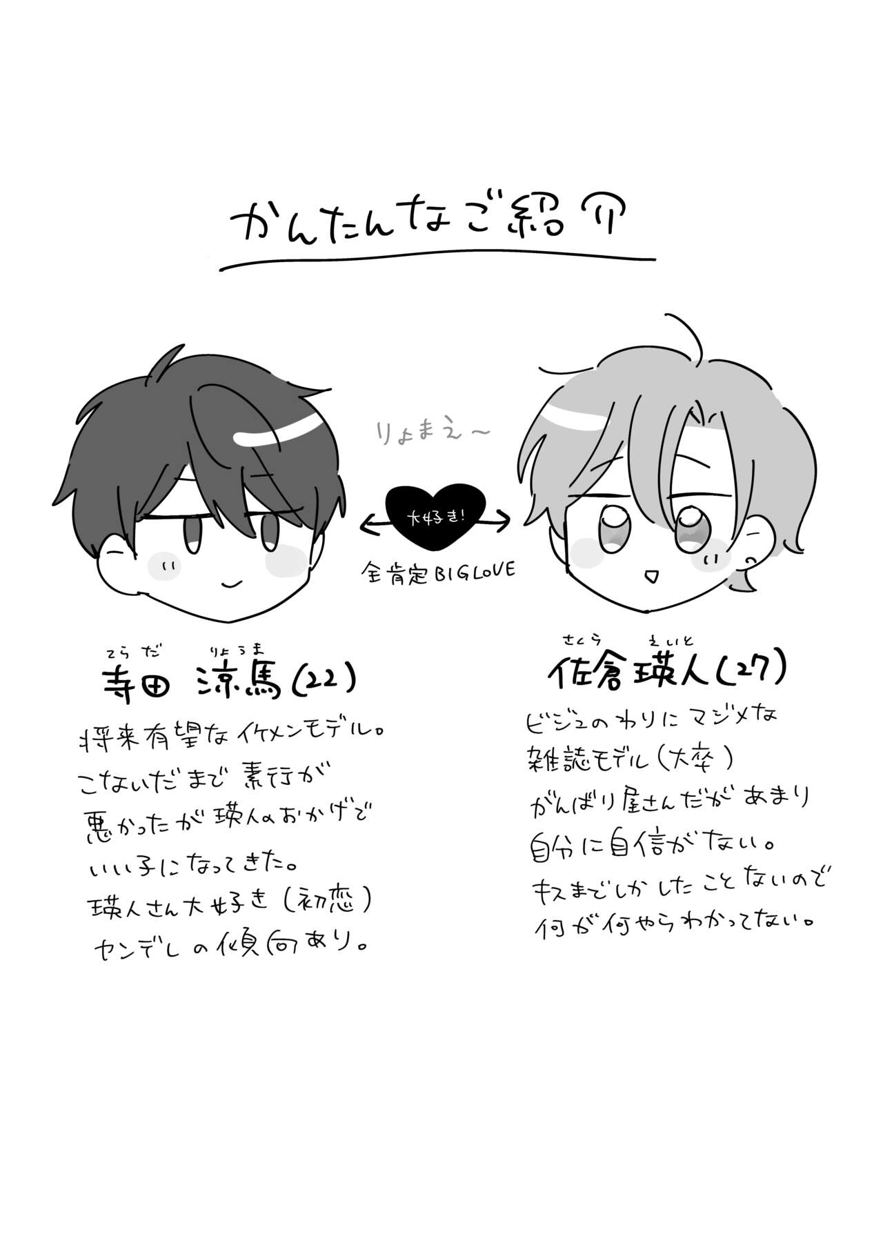 27歳、 はじめて page 3 full