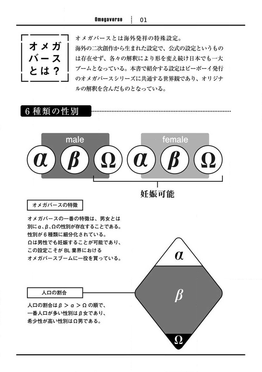 我的有害的异世界 01 page 5 full