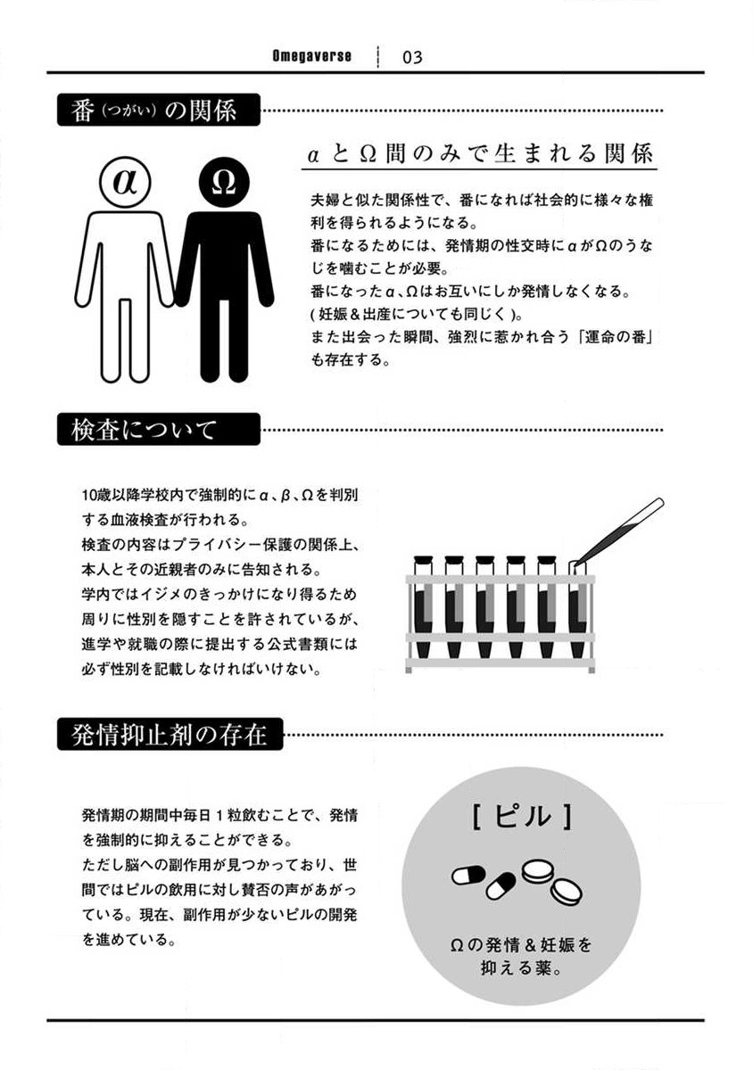 我的有害的异世界 01 page 7 full