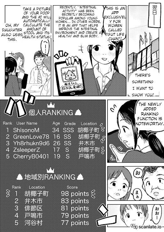 Koyashi Machi Haisetsu Hyakkei Machine scan page 7 full